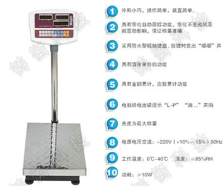 計數電子臺稱